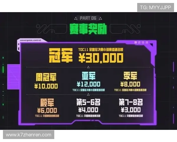 云顶赛事奖金榜全面解读，帮助玩家了解不同赛事奖金差异