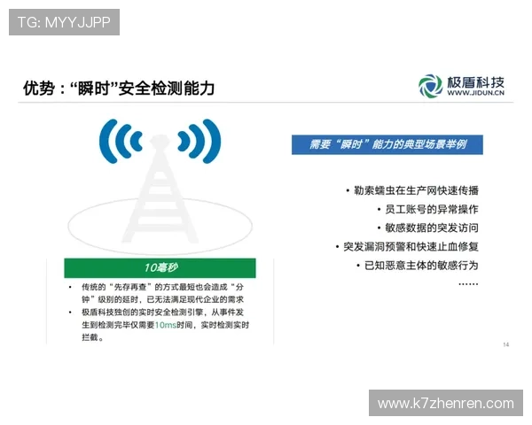 AG视讯厅会员登录安全保障措施全面解析,保障玩家账号信息安全与资金安全的最佳实践 AG视讯厅会员登录安全保障措施全面解析,保障玩家账号信息安全与资金安全的最佳实践