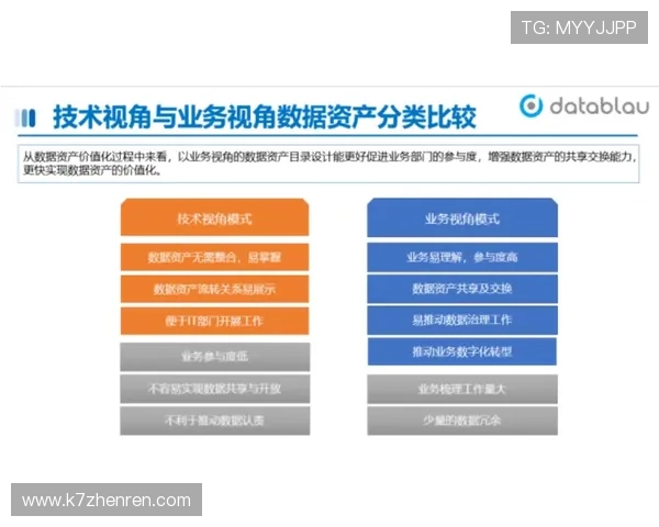 K8视讯安全保障体系详解，保障玩家资金与信息安全