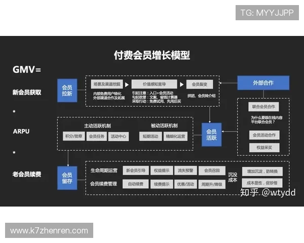 亚娱真人的客服服务体系详解，解决玩家在游戏中遇到的各种问题