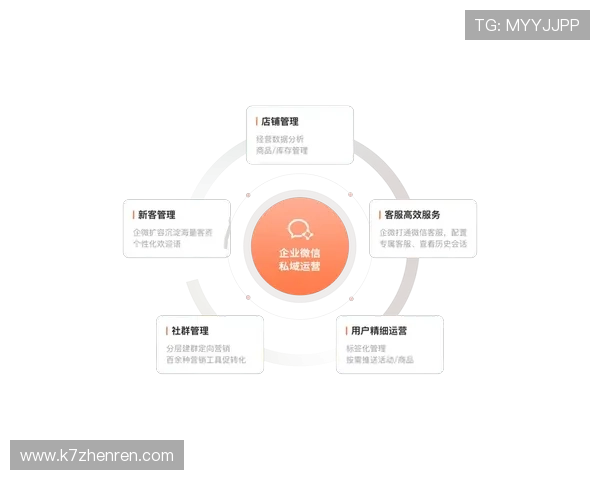 牛牛爆单系统官网提供专业培训与技术支持,助力商家快速掌握系统操作实现订单持续增长 牛牛爆单系统官网提供专业培训与技术支持,助力商家快速掌握系统操作实现订单持续增长