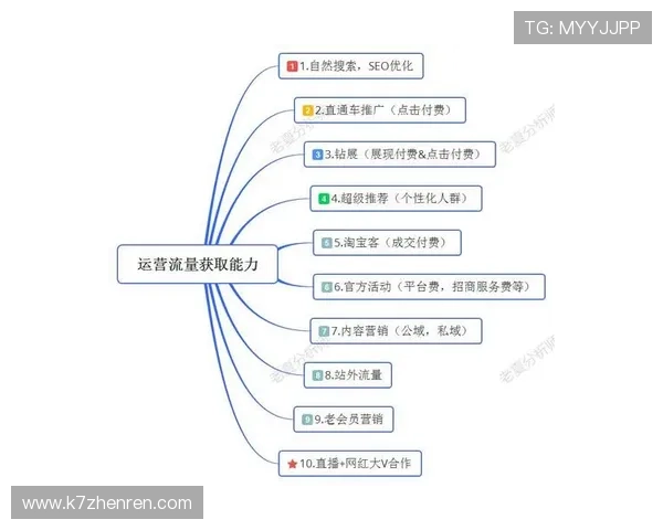 bb视讯怎么玩才能掌握专业的技巧和策略实现稳定盈利的实用指南
