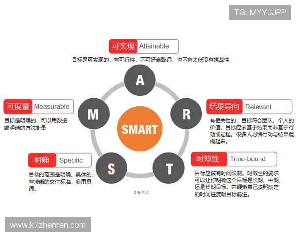 如何在J9真人游戏平台中实现公平竞技与优质客户服务保障 如何在J9真人游戏平台中实现公平竞技与优质客户服务保障