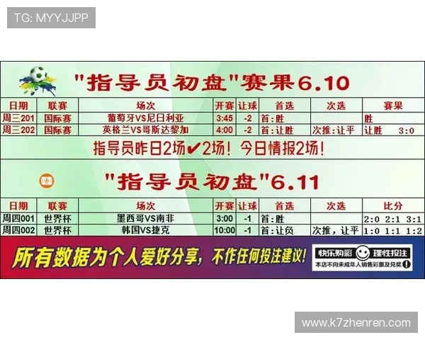 2026年世界杯墨西哥对阵南非比赛实时比分最新更新与赛况分析 2026年世界杯墨西哥对阵南非比赛实时比分最新更新与赛况分析